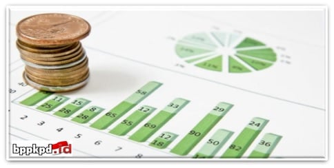 Proyeksi Pendapatan dan Kebijakan Penganggaran